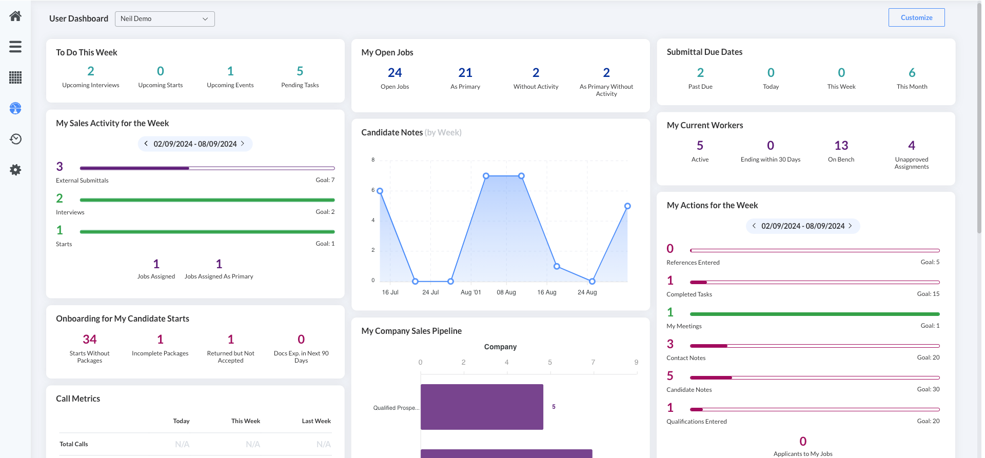 Recruiter dashboard homepage screenshot